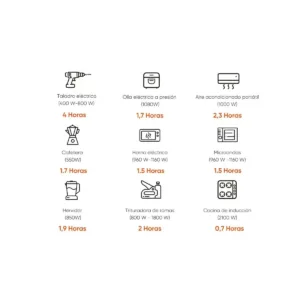 Jackery Explorer 2000 Plus EU - immagine 3