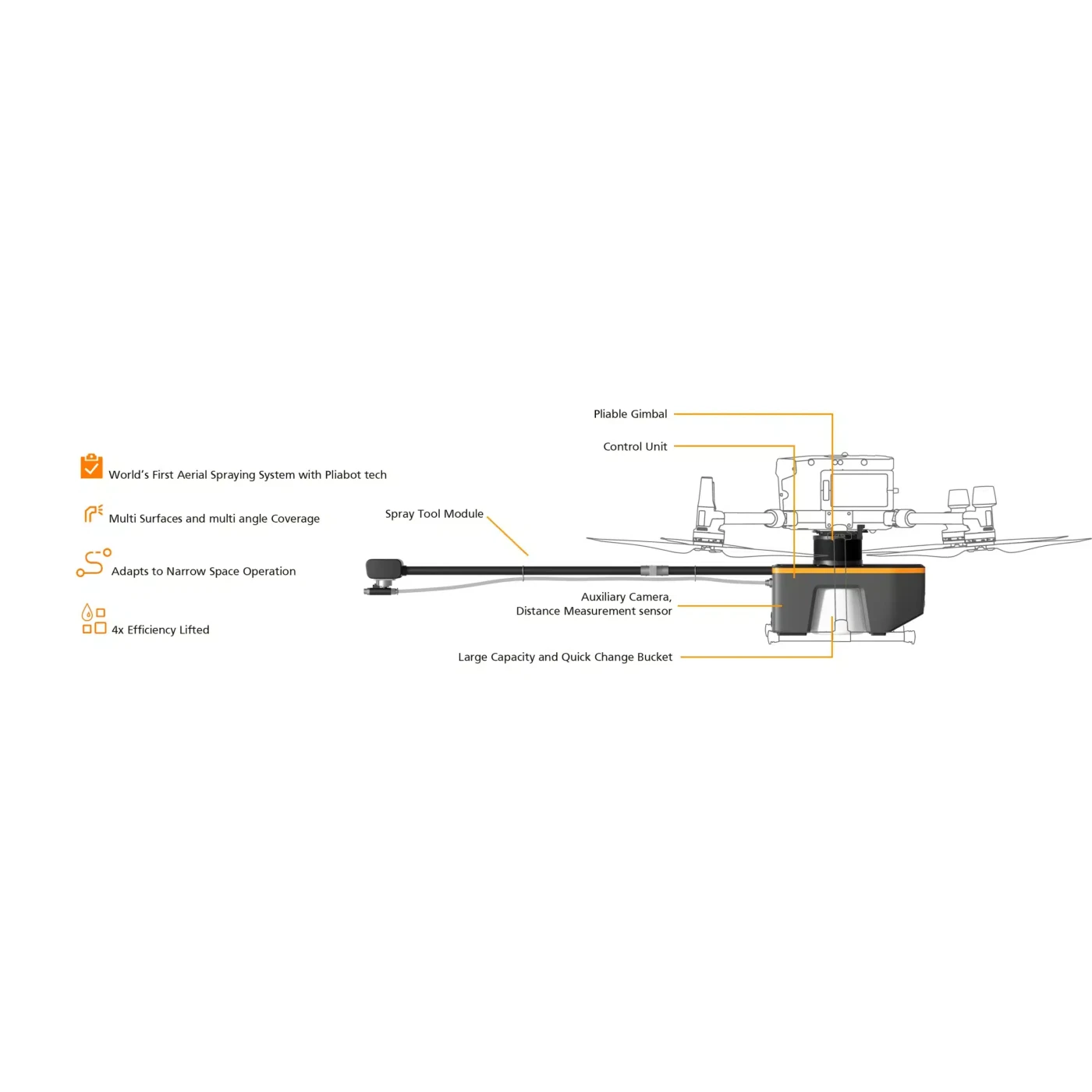 DRR-1036-2.webp Aerial Sprayer – Sistema a Spruzzo per DJI Matrice 350 - immagine 2